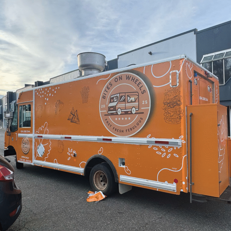 Vinyl Car Wraps Vancouver | Car Wraps surrey - Wrap Expert